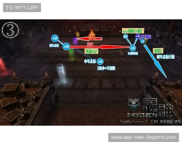 解说专栏：战术细节拆解—如何读懂BP阶段意图，bp手段