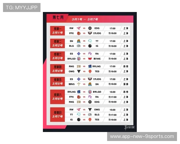 联盟风云:最新排名和未来赛程预测,联盟得分排行榜2020 联盟风云:最新排名和未来赛程预测,联盟得分排行榜2020